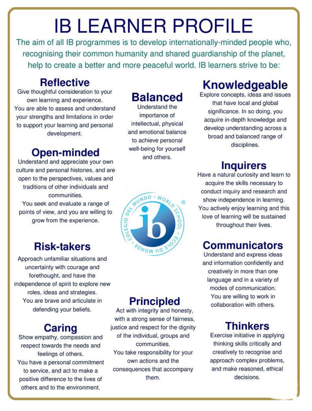 International Baccalaureate Programme Clarkston High School - Asking List